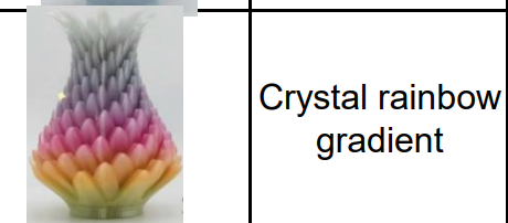 Gradient PETG Filaments