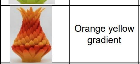 Gradient PETG Filaments