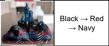 Gradient PETG Filaments