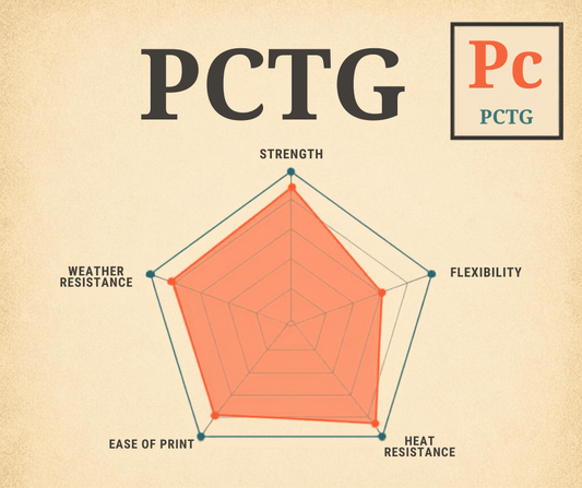 PCTG Filaments