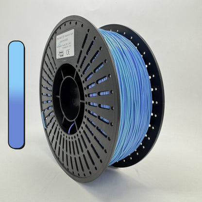TPU Gradient