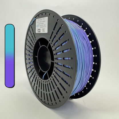 TPU Gradient